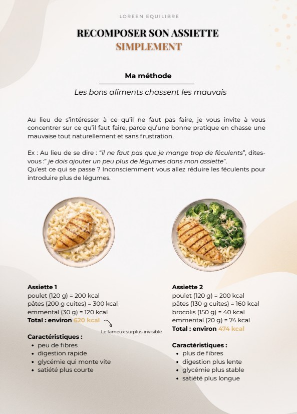 Page du book perte de poids : Recomposer son assiette simplement