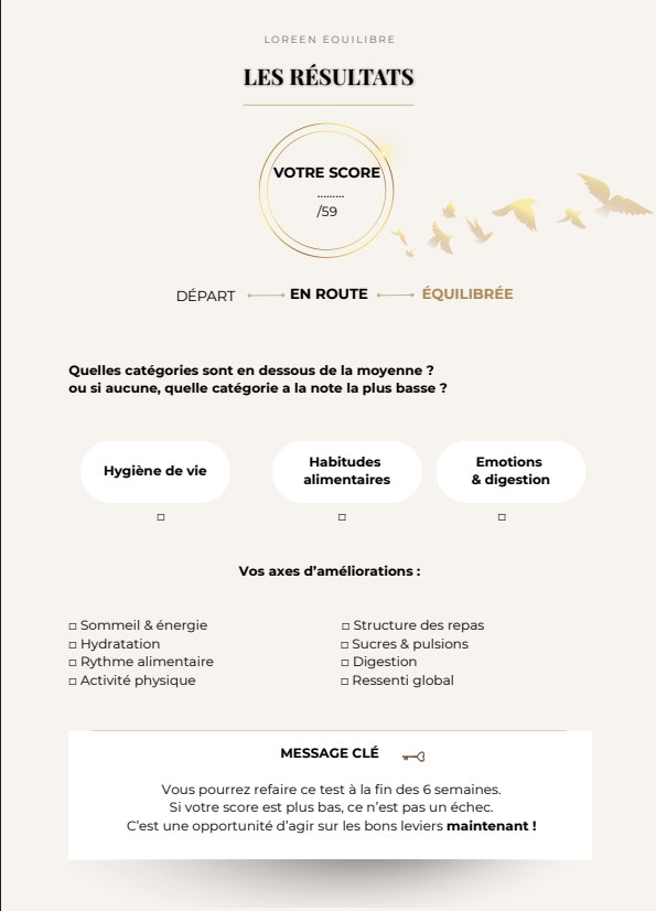 Page du book perte de poids : Votre score et vos axes d'amélioration